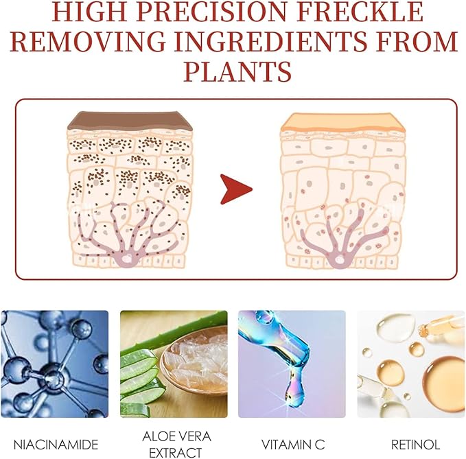 Pigment Correcting Cream