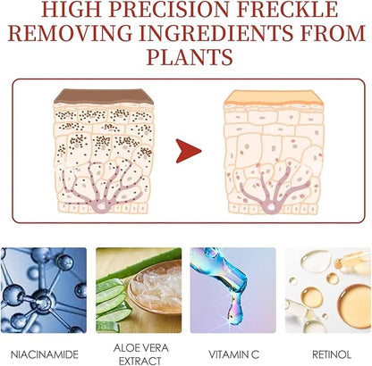 Pigment Correcting Cream